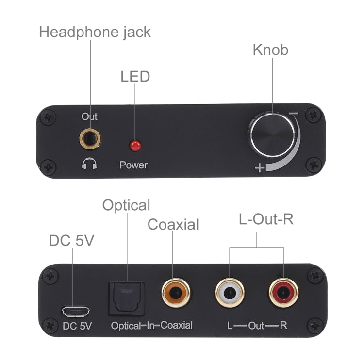 192KHz DAC Wandler HD HIFI Optisch zu RCA+3,5mm Kopfhörer 5.1 Kanal Digital Audio Wandler mit Lautstärkeregelung, 192KHz DAC