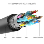 30cm 1080P Micro HDMI Buchse auf Stecker vergoldeter Anschluss Adapterkabel