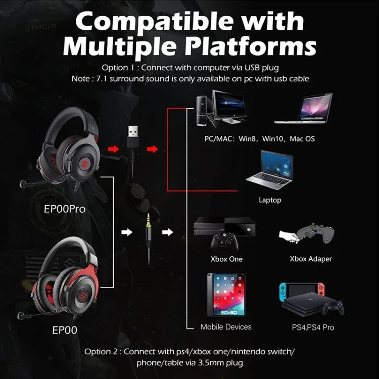 EKSA E900 Pro 7.1 Gaming kabelgebundenes, kopfgetragenes, leuchtendes Gaming-Headset mit Mikrofon, E900 Pro