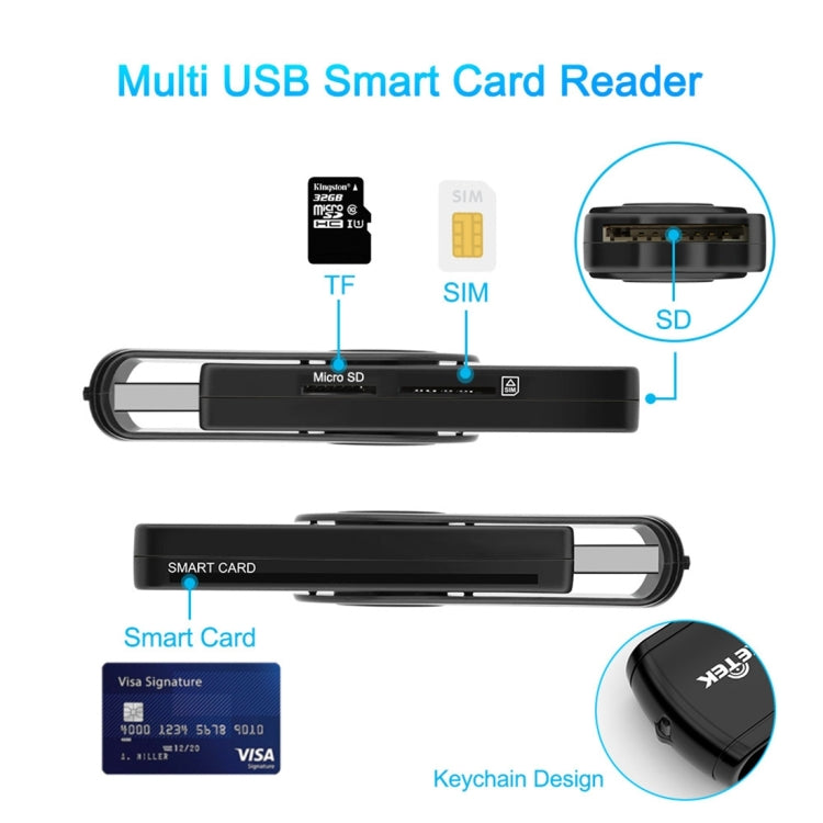 ROCKETEK CR310 USB 2.0 + TF-Karten + SD-Karten + SIM-Karten + Smart Card Multifunktions-Kartenleser, USB 2.0