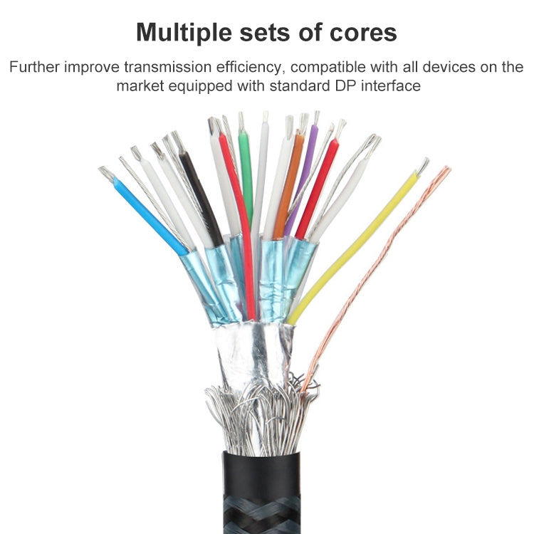 OD6,5 mm DP Stecker zu Stecker DisplayPort Kabel, Länge: 2 m, DP Stecker zu Stecker