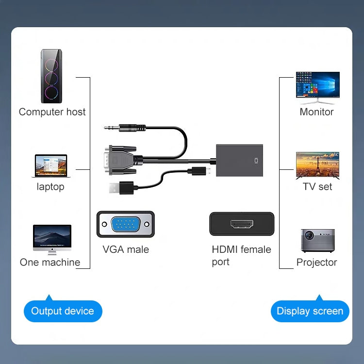 HDCO-VGAM2 1080P VGA Stecker zu HDMI Buchse Konverter mit 3,5mm Audiokabel, HDCO-VGAM2