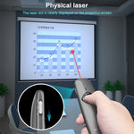ASiNG A8 32GB Grüner Laser PPT Seitenumbruch-Stift Drahtloser Presenter, A8 32GB