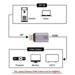4K 60Hz HDMI Buchse zu DisplayPort Stecker Adapter, 60Hz HDMI zu DisplayPort