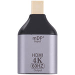 4K 60Hz HDMI Buchse zu Mini DisplayPort Stecker Adapter, 60Hz HDMI zu Mini DisplayPort