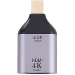 4K 30Hz HDMI Buchse zu Mini DisplayPort Stecker Adapter, 30Hz HDMI zu Mini DisplayPort