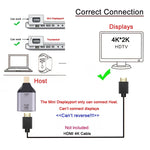 4K 30Hz HDMI Buchse zu Mini DisplayPort Stecker Adapter, 30Hz HDMI zu Mini DisplayPort