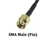 7dBi SMA Stecker Hochleistungs 4G LTE CPRS GSM 2,4G WCDMA 3G Antennen-Netzwerkempfangsadapter, 7dBi SMA 4G