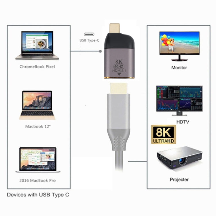 8K 60Hz HDMI Buchse zu USB-C / Type-C Stecker Adapter, HDMI Buchse zu Type-C Stecker
