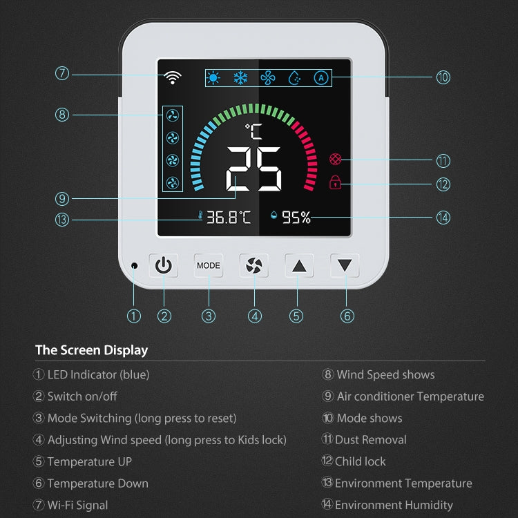NEO NAS-RT01W WiFi Smart Farbdisplay Infrarot-Klimaanlagensteuerung Thermostat