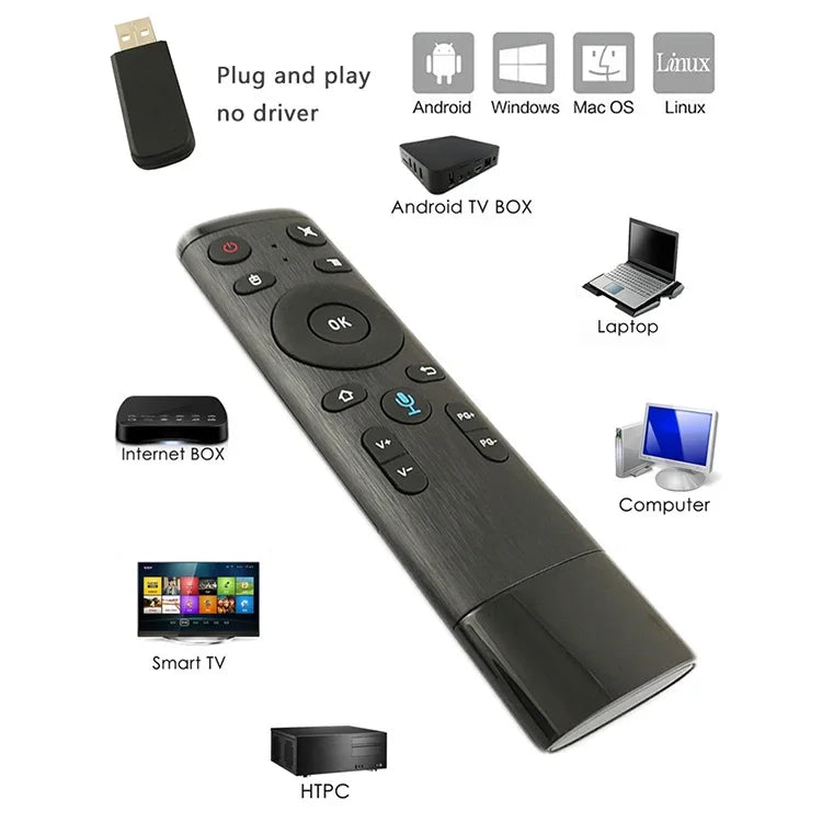 Q5 Voice (Fremdversion) USB 2,4G Drahtlose Sprachfernbedienung mit fliegender Maus, unterstützt Set-Top-Box/Computer, Sprachsteuerung