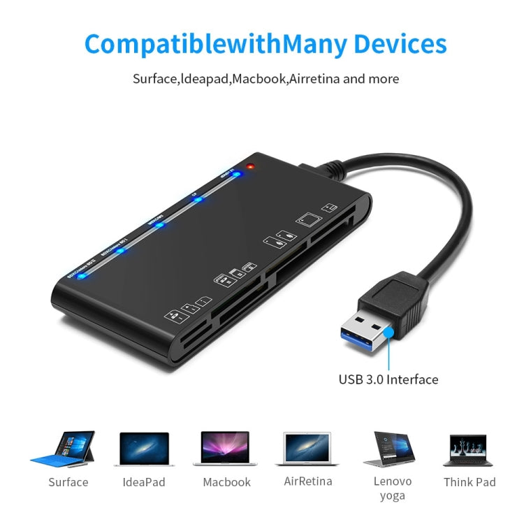 Rocketek CR7 USB3.0 Multifunktions-Kartenleser CF / XD / MS / SD / TF Karte 7 in 1, USB3.0