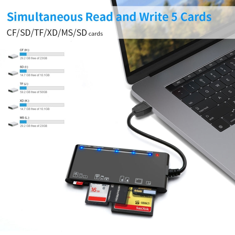 Rocketek CR7 USB3.0 Multifunktions-Kartenleser CF / XD / MS / SD / TF Karte 7 in 1, USB3.0
