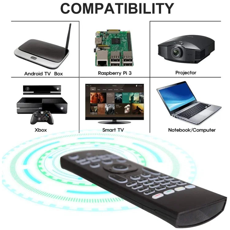 MX3-L Kabellose Fly Air Mouse Tastatur-Fernbedienung mit weißer Hintergrundbeleuchtung (2,4 GHz),