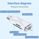 ADS-208 8 Pin+USB+Micro USB Multifunktions-Kartenleser