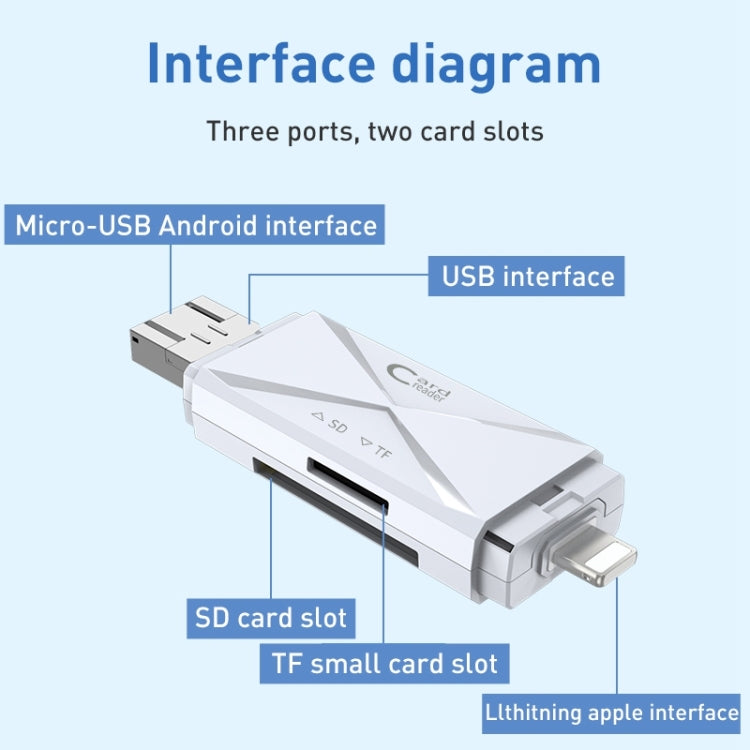 ADS-208 8 Pin+USB+Micro USB Multifunktions-Kartenleser