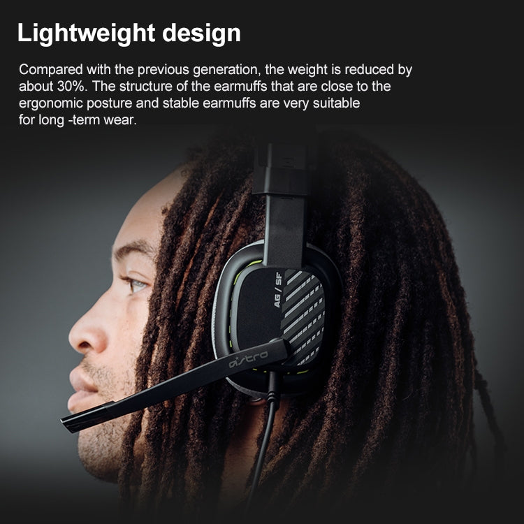 Logitech Astro A10 Gen 2 kabelgebundenes Over-Ear Gaming-Headset