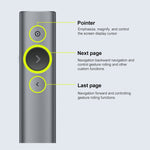 Logitech Spotlight 2.4 GHz USB kabelloser Presenter PPT Fernbedienung Flip Pen, Spotlight (Grau), Spotlight (Gold)