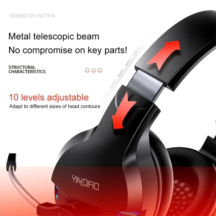 YINDIAO Q2 Kabelgebundenes Gaming-Headset mit Mikrofon, Version: Dual 3.5mm + USB, Q2 Dual 3.5mm + USB(Weiß)