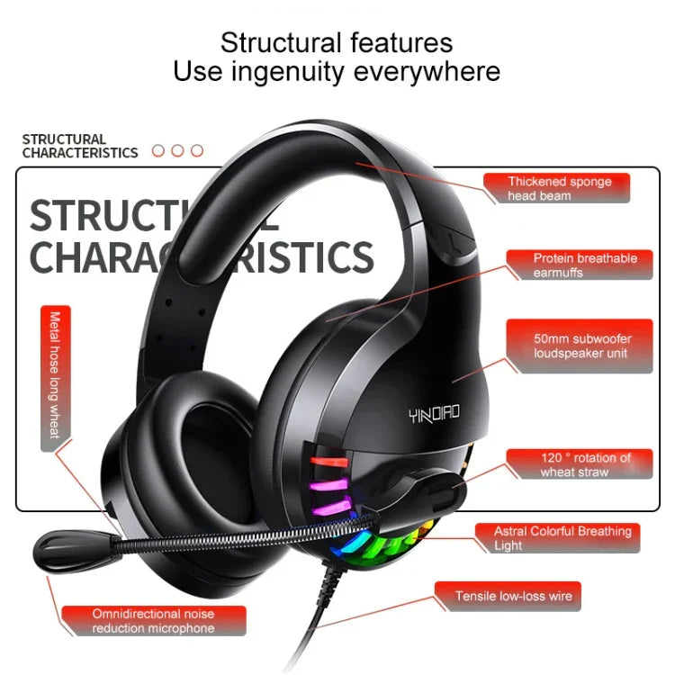 YINDIAO Q2 Kabelgebundenes Gaming-Headset mit Mikrofon, Version: Dual 3.5mm + USB, Q2 Dual 3.5mm + USB(Weiß)