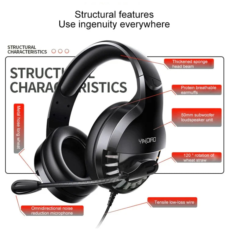 YINDIAO Q2 Kabelgebundenes Gaming-Headset mit Mikrofon, Version: Einzelner 3,5-mm-Anschluss, Q2 Einzelner 3,5-mm-Anschluss (Schwarz)