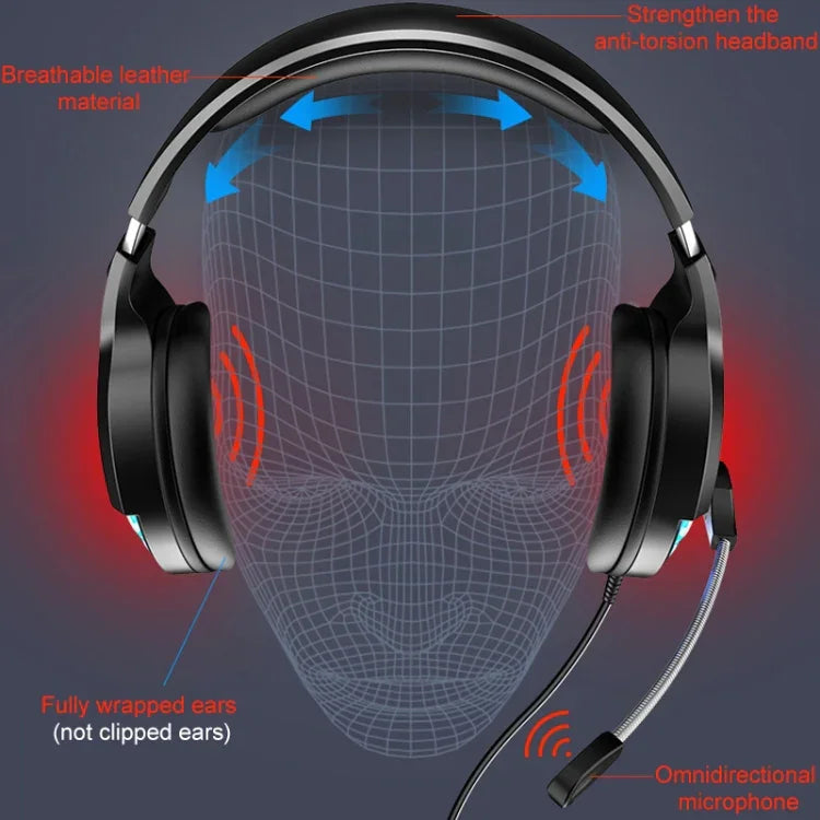 YINDIAO Q2 Kabelgebundenes Gaming-Headset mit Mikrofon, Version: Einzelner 3,5-mm-Anschluss, Q2 Einzelner 3,5-mm-Anschluss (Schwarz)