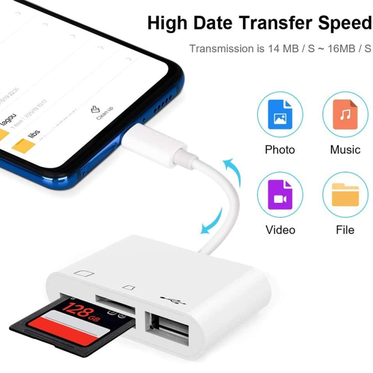 NK103TC 3 in 1 USB-C / Type-C Stecker zu SD + TF + USB Buchse Kamera-Leser, NK103TC