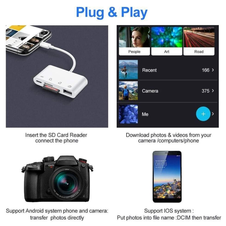 NK108LTC 4 in 1 USB-C Stecker zu SD + TF + USB + Type-C Buchse Kartenleser, NK108LTC