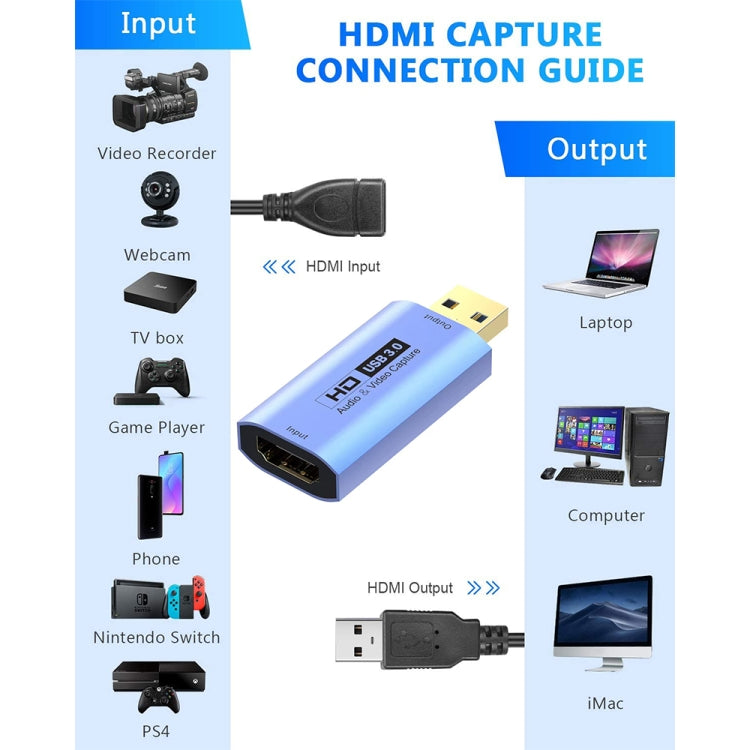 Z26A HDMI/F-Buchse zu USB 3.0/M-Stecker HD-Video-Capture-Karte, Z26A