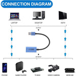 Z29D HDMI/F Buchse zu USB 3.0/M Stecker HD Video-Capture-Karte mit Kabel, Z29D