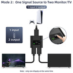 2 In 1 Out 4K HD Video bidirektionaler HDMI-Umschalter, SL