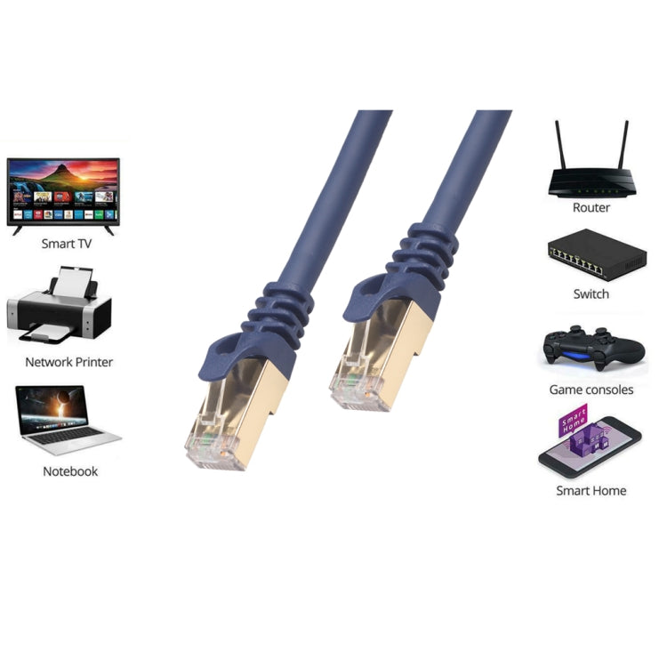 1m CAT8 Computer Switch Router Ethernet Netzwerk LAN Kabel, Patchkabel RJ45, 1m