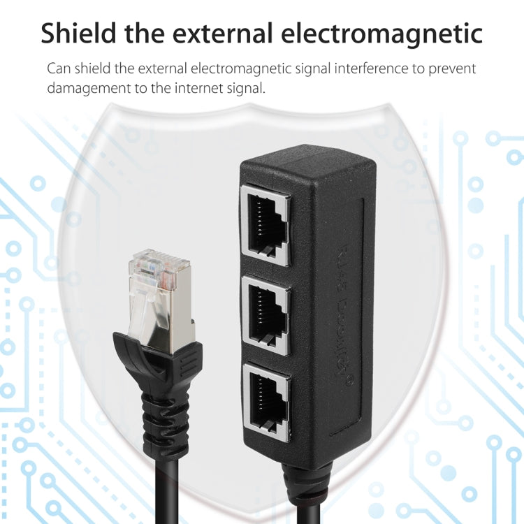 1 auf 3 Steckdosen LAN Ethernet Netzwerk RJ45 Stecker Verteiler Extender, 3 Ports RJ45