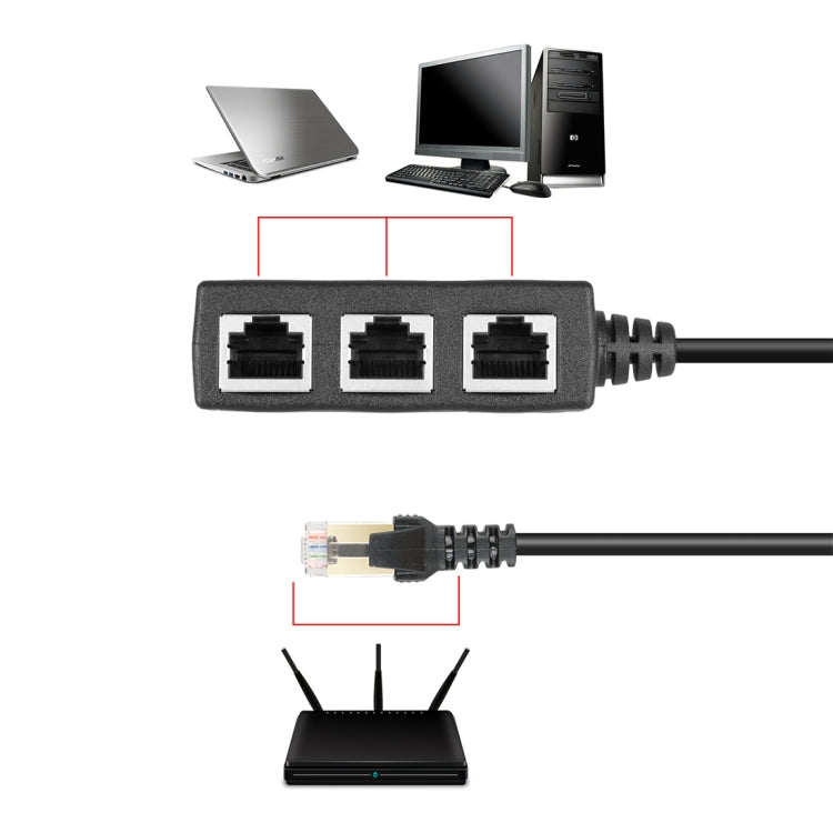 1 auf 3 Steckdosen LAN Ethernet Netzwerk RJ45 Stecker Verteiler Extender, 3 Ports RJ45