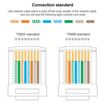 100 Stück / Pack Cat6e ungeschirmter Pass-Through RJ45 Stecker Modular Plug, Cat6e ungeschirmt Pass-Through