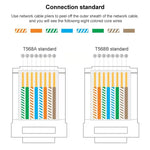 100 Stück Cat5e geschirmte RJ45-Durchgangsstecker, Cat5e geschirmt