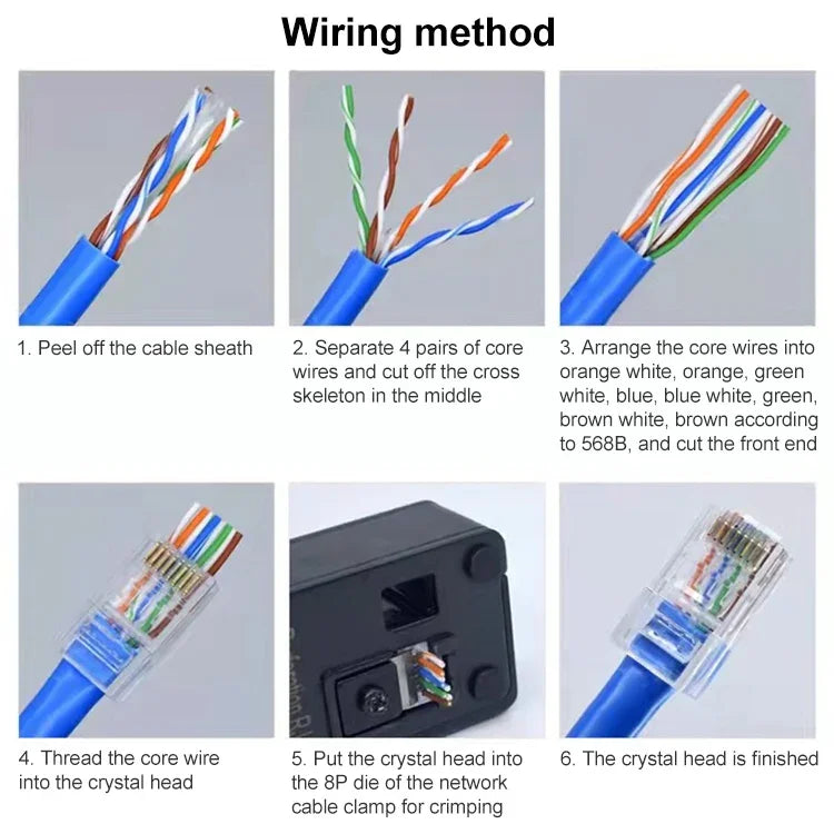 100 Stück Cat5e geschirmte RJ45-Durchgangsstecker, Cat5e geschirmt