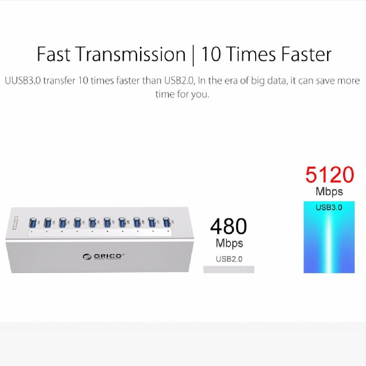 ORICO A3H10 Aluminium Hochgeschwindigkeits 10 Ports USB 3.0 HUB mit Netzadapter für Laptops, 10 Ports (Silber), 10 Ports (Schwarz)