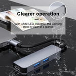 2011N 3 in 1 USB 3.0 x2 + HDMI Multifunktions Type-C / USB-C HUB Dockingstation, 2011N USB 3.0 x2 + HDMI