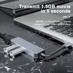 2011N 3 in 1 USB 3.0 x2 + HDMI Multifunktions Type-C / USB-C HUB Dockingstation, 2011N USB 3.0 x2 + HDMI