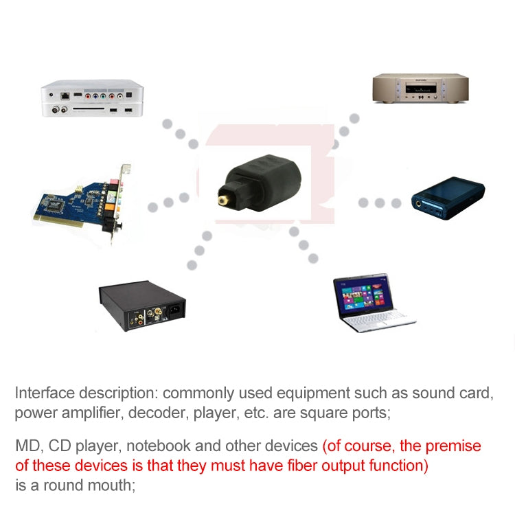 EMK Rundanschluss zu Quadratanschluss Umwandlungskopf Glasfaseradapter Audioadapter, Rundanschluss zu Quadratanschluss