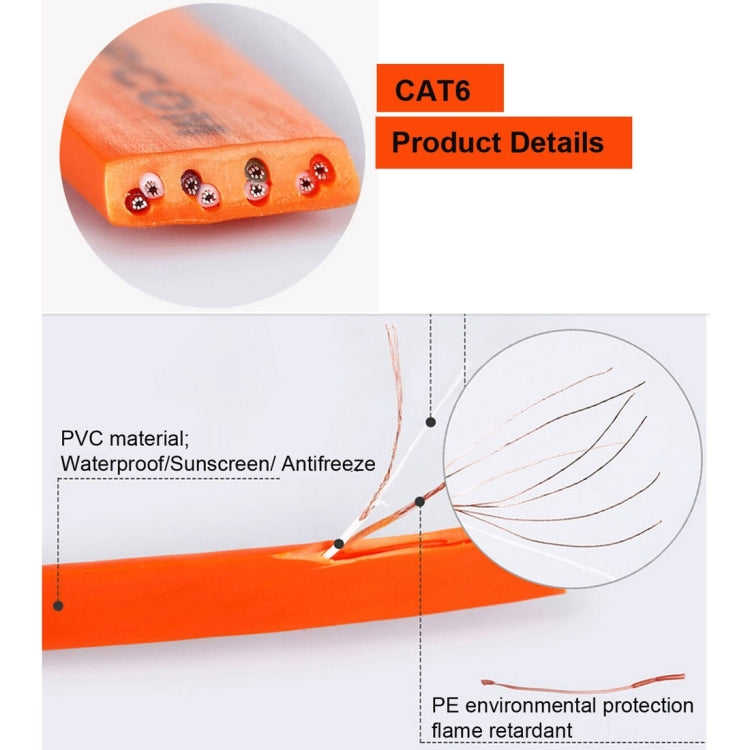 1,8m CAT6 Ultraflaches Flaches Ethernet Netzwerk LAN Kabel, Patchkabel RJ45, Länge: 1,8m