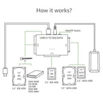 USB 3.0 zu SATA / IDE Festplattenlaufwerk Konverter Adapterkabel für 2,5 Zoll / 3,5 Zoll SATA IDE HDD, Kabellänge: 1m, US160