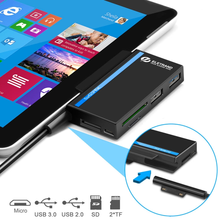 ROCKETEK RT-SGO727 USB 3.0 + USB 2.0 + Micro USB Schnittstellen-Hub für Microsoft Surface Go, mit 2 TF-Karten- & SD-Karten-Slots, RT-SGO727