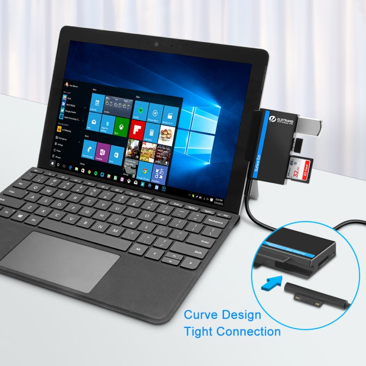 ROCKETEK RT-SGO727 USB 3.0 + USB 2.0 + Micro USB Schnittstellen-Hub für Microsoft Surface Go, mit 2 TF-Karten- & SD-Karten-Slots, RT-SGO727