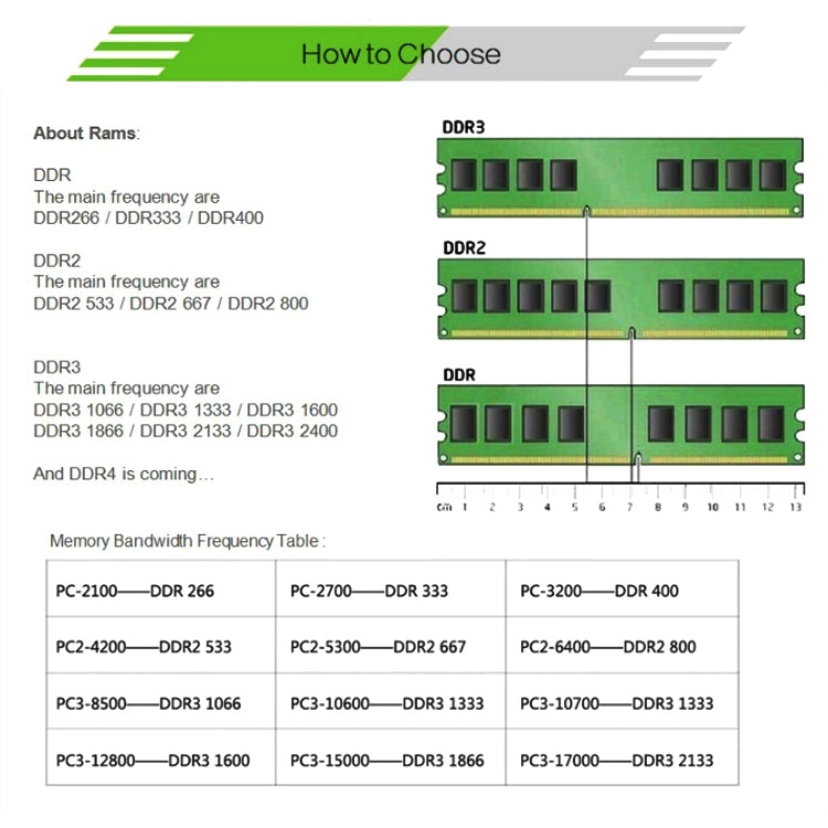 XIEDE X037 DDR3 1333MHz 4GB Allgemeiner AMD Spezieller Streifen Arbeitsspeicher RAM-Modul für Desktop-PC, 1333MHz 4GB Allgemeiner AMD Spezieller Streifen