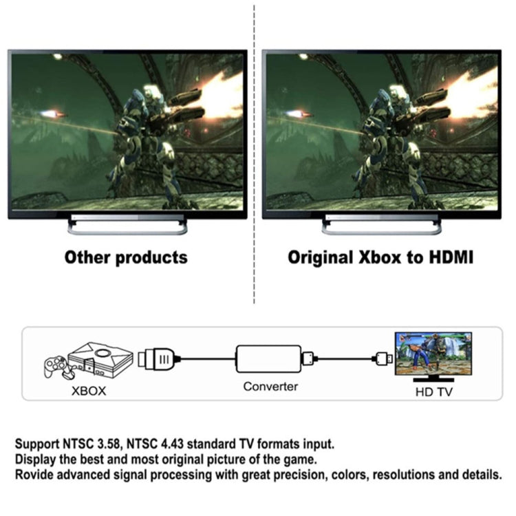 Für Xbox zu HDMI Konverter Digital Video Audio Adapter
