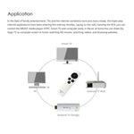 Measy RC9 2,4 GHz Fly Air Mouse Kabellose Tastatur Fernbedienung, RC9