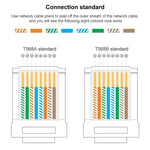 10 Stück Cat6e Ungeschirmter Pass-Through RJ45 Stecker Modularer Stecker, Cat6e Ungeschirmt Pass