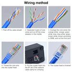 10 Stück Cat6e Ungeschirmter Pass-Through RJ45 Stecker Modularer Stecker, Cat6e Ungeschirmt Pass